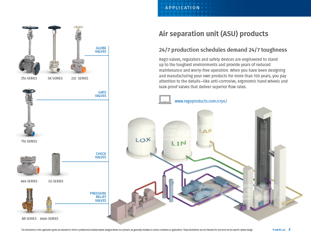 RegO-Cryogenic-Application-Guide-3.png