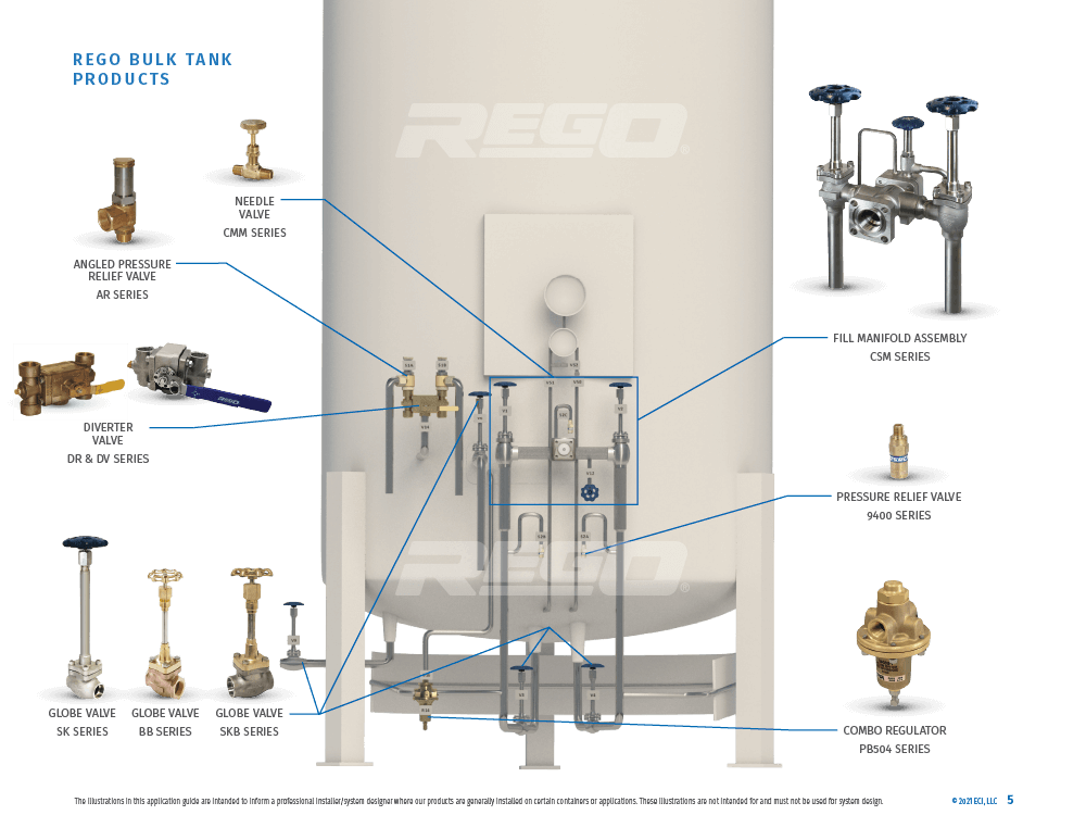 RegO-Cryogenic-Application-Guide-5.png